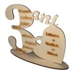 Cifra Aniversara, Personalizata, Lemn, 25x20cm, DCA001 - imagine 2