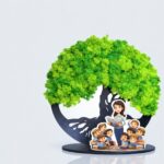 Tablou Licheni Naturali, Copacul Vietii, Educatoare, DLUV02 - imagine 4